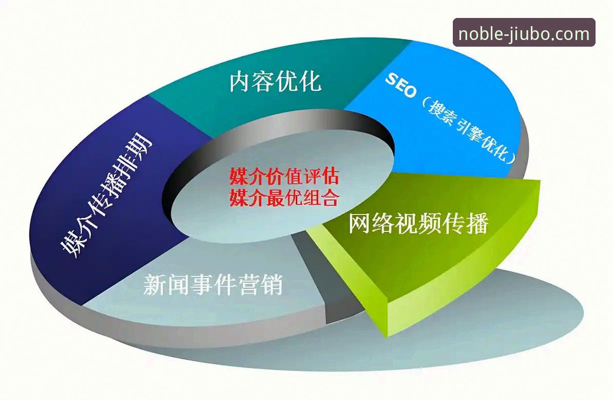 揭秘：九博官方网址背后的尊贵体验真相，为何A7F3竞品望尘莫及？