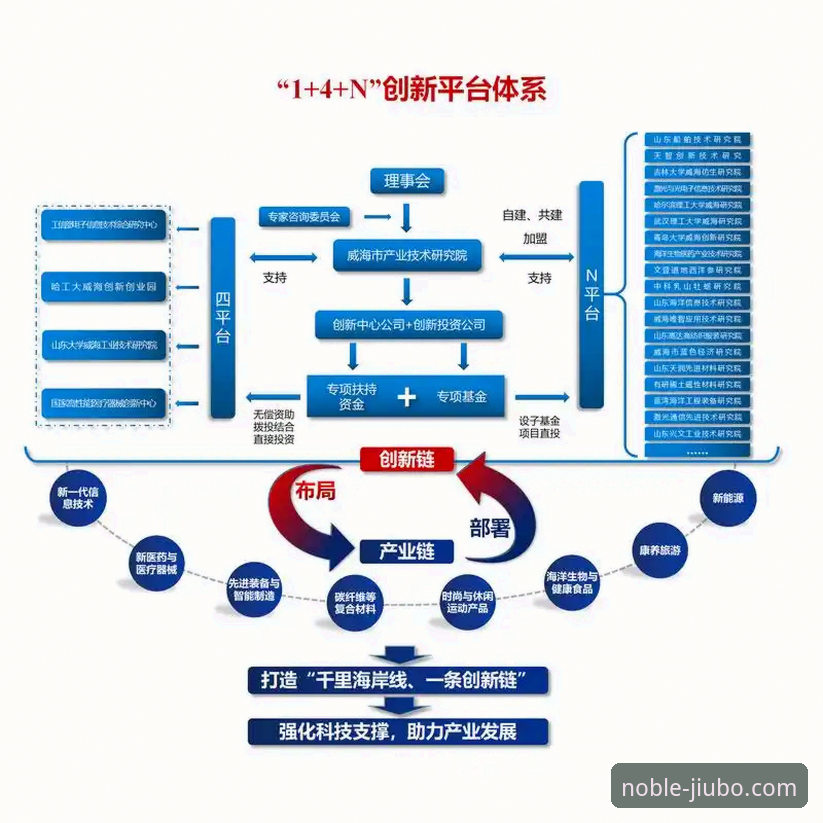 九博体育平台是否值得技术评测？从架构到体验的深度解析