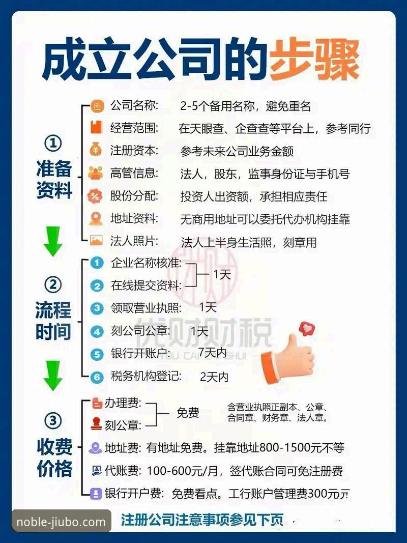 九博官方注册入口怎么找？新手一步到位的操作指南